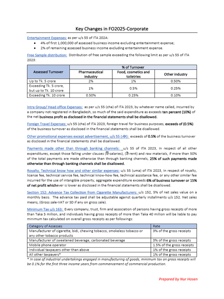 Corporate Tax Changes ITA 2023 Summary | PDF | Taxes | Expense