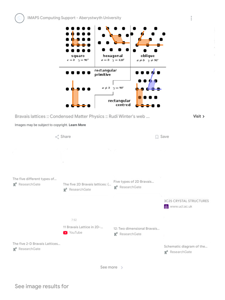 2d Bravais Lattices - Google Search | PDF | Crystal Structure ...