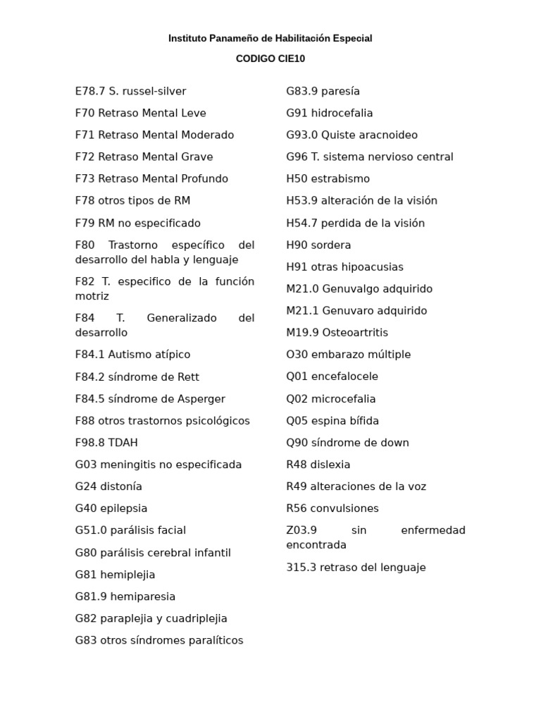 Códigos Según CIE | PDF