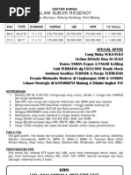 Download Alam Subur Regency Beli Rumah MURAH di Malang Kota TANPA UANG MUKA by Bursa Jual Beli Rumah SN92780008 doc pdf