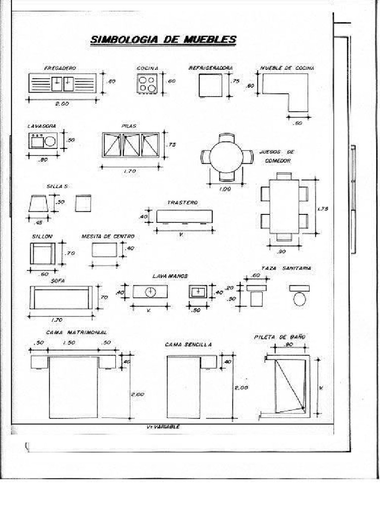 Mobiliario Medidas | PDF