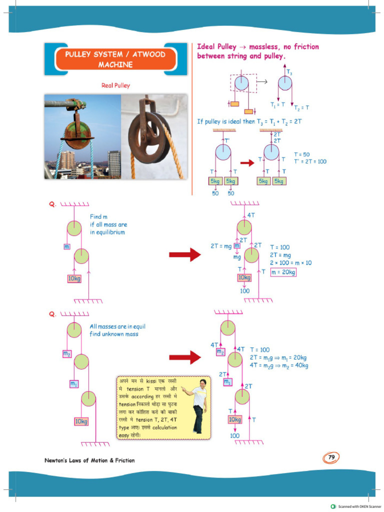 Pulley Based Question | PDF