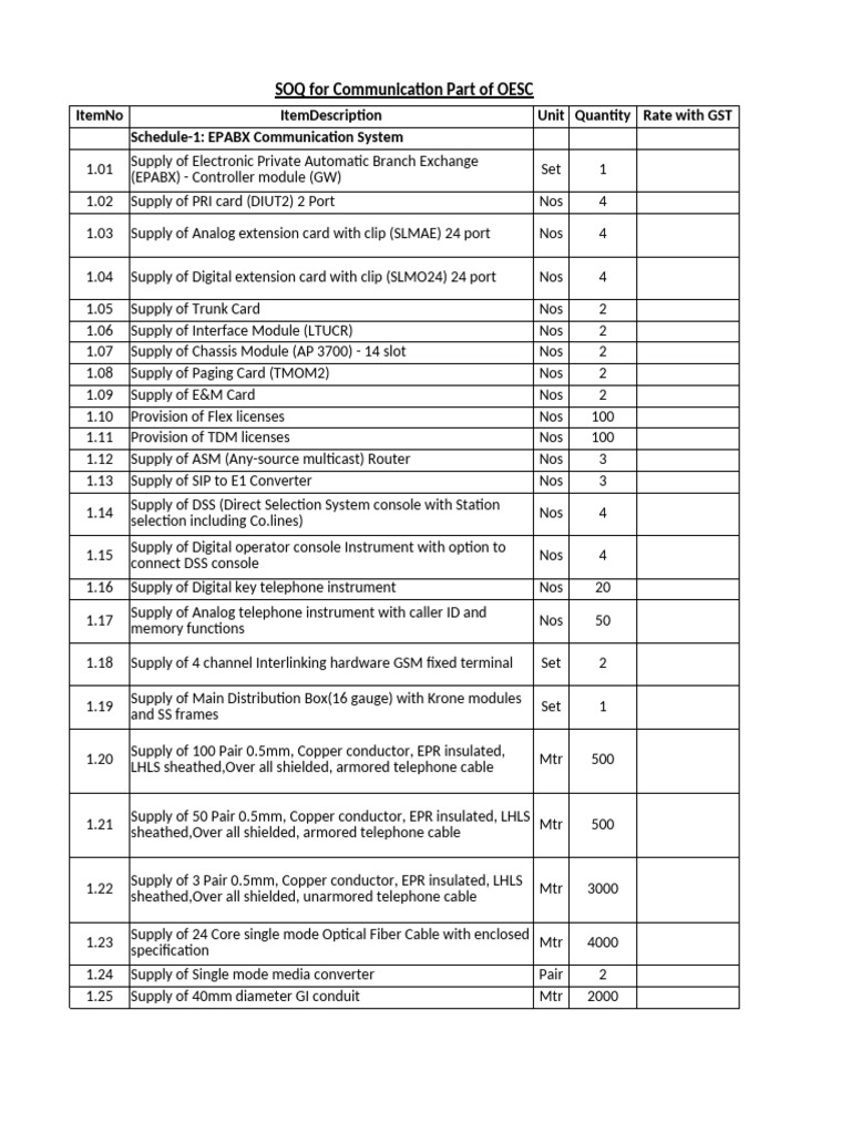 OESC Communication System SOQ | PDF | Telephone | Telecommunications
