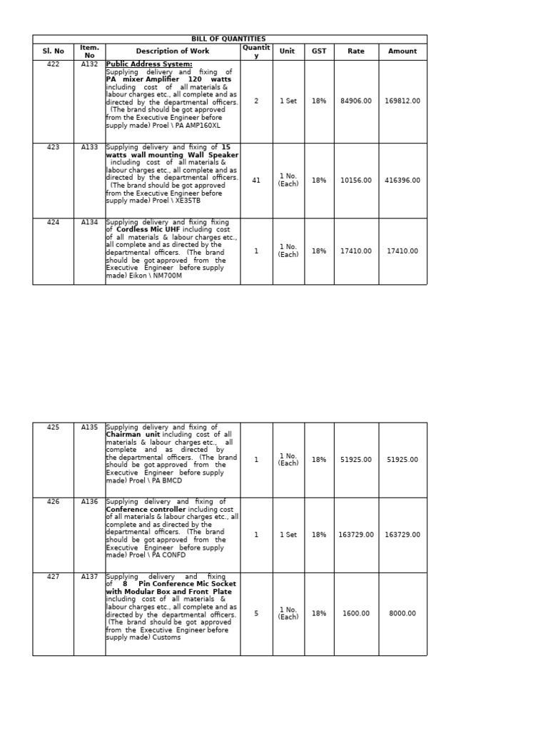 Public Address System 2024 | PDF | Electronics | Electrical Engineering