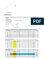 Download Teknik Riset Operasi Metode Simpleks by Nazar Pananto SN92781212 doc pdf