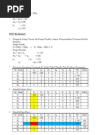 Download Teknik Riset Operasi Metode Simpleks by Nazar Pananto SN92781212 doc pdf