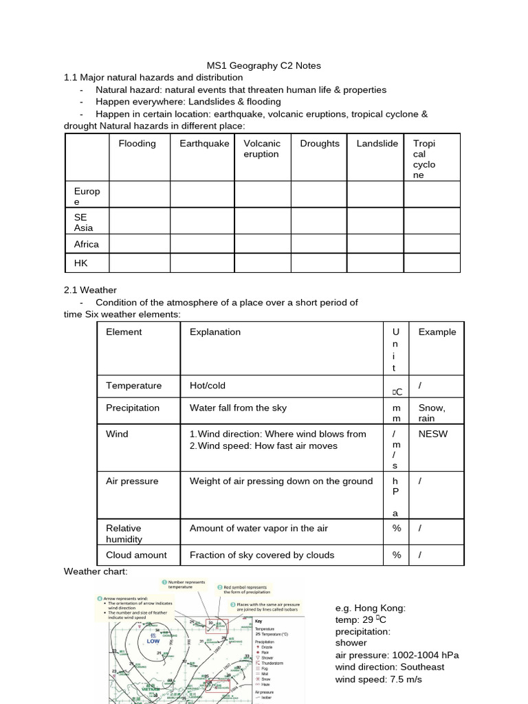Geography Notes on Natural Hazards | PDF | Tropical Cyclones | Earthquakes