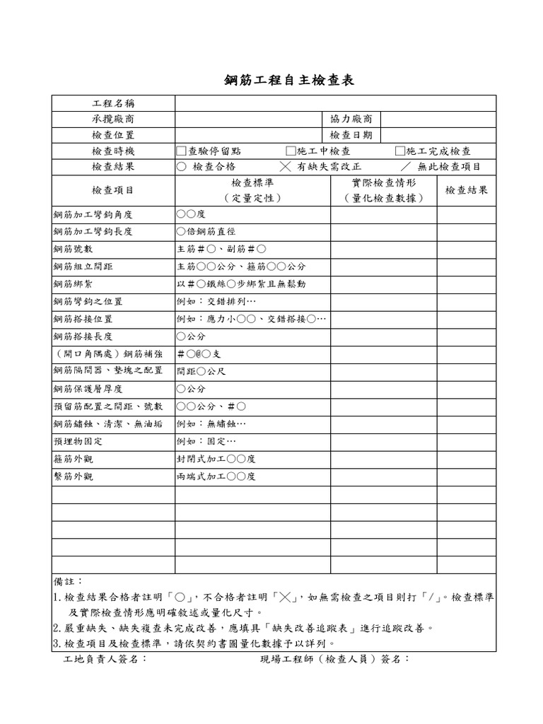 37 自主檢查表 (以鋼筋工程為例) | PDF