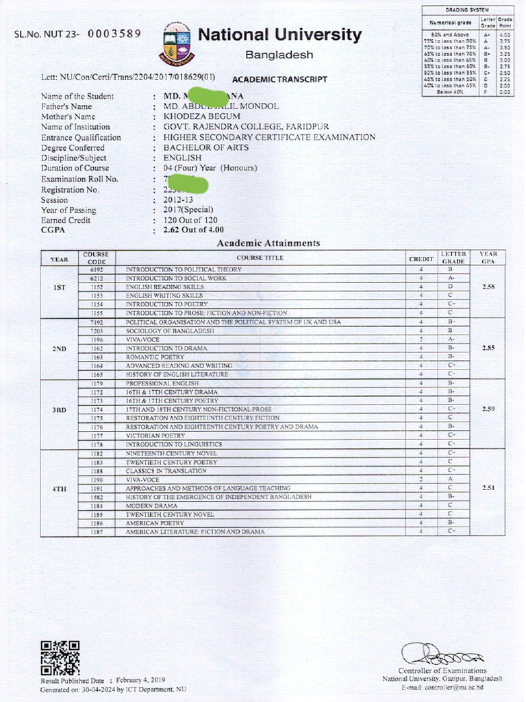 National University Academic Transcript PDF | PDF