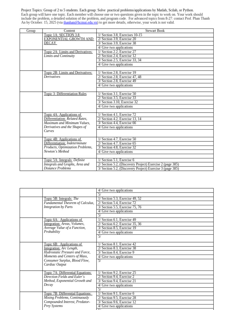 Student Project Topics in Mathematics | PDF | Integral | Mathematical ...