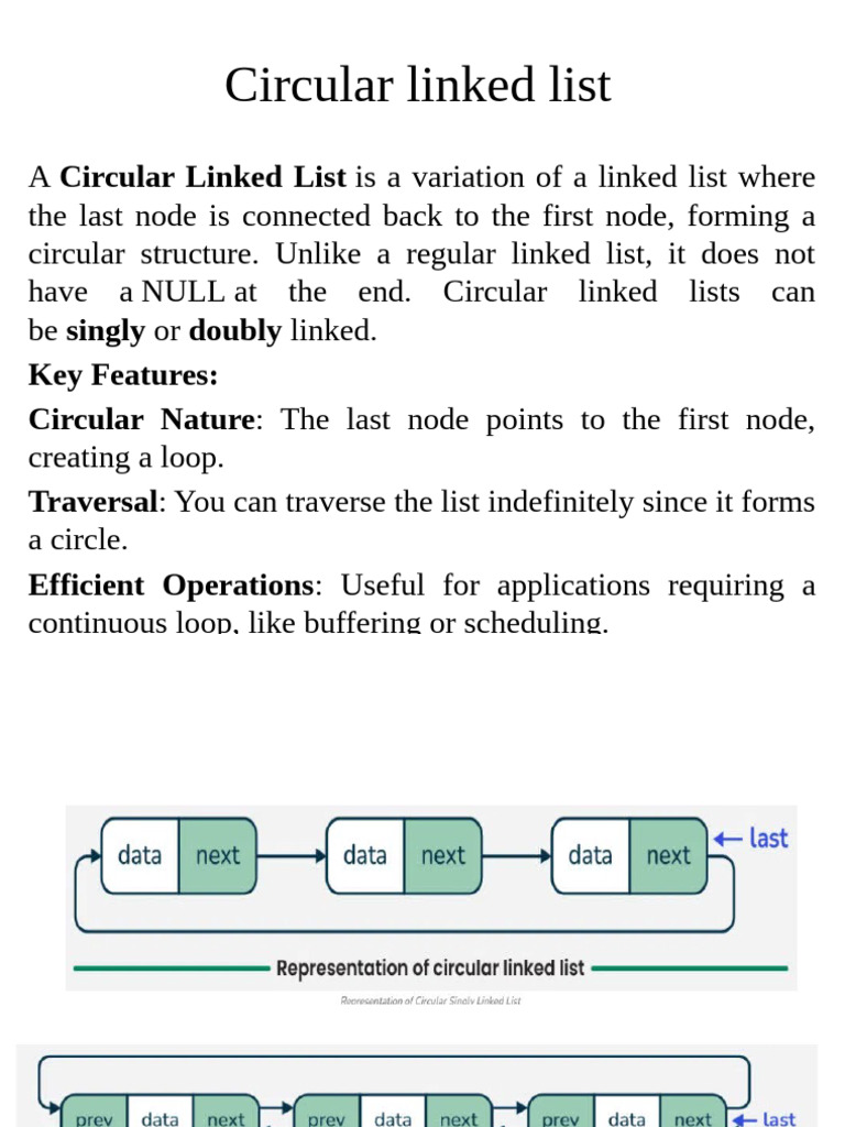 Understanding Circular Linked Lists | PDF | Computer Programming ...