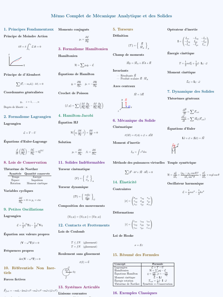 Mécanique Analytique : Concepts et Formules | PDF | Mécanique ...