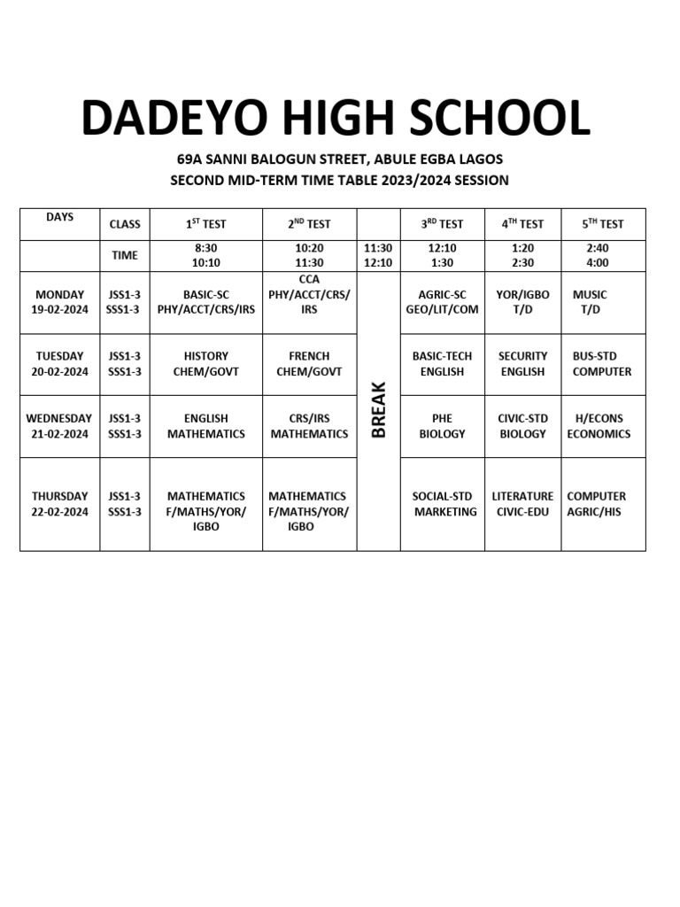 2nd Midterm Exam | PDF