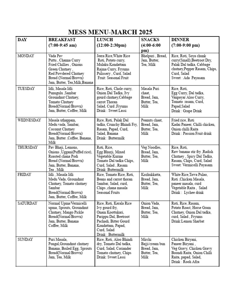 Mess Menu-March 25 Updated | PDF | Chutney | Food And Drink