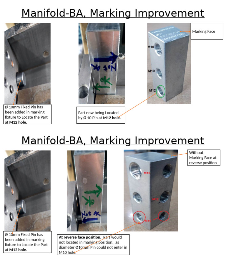 Manifold-BA Marking Improvement | PDF