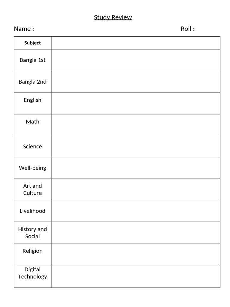 Comprehensive Study Review Template | PDF