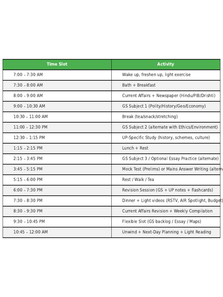 UPPCS Daily Timetable | PDF