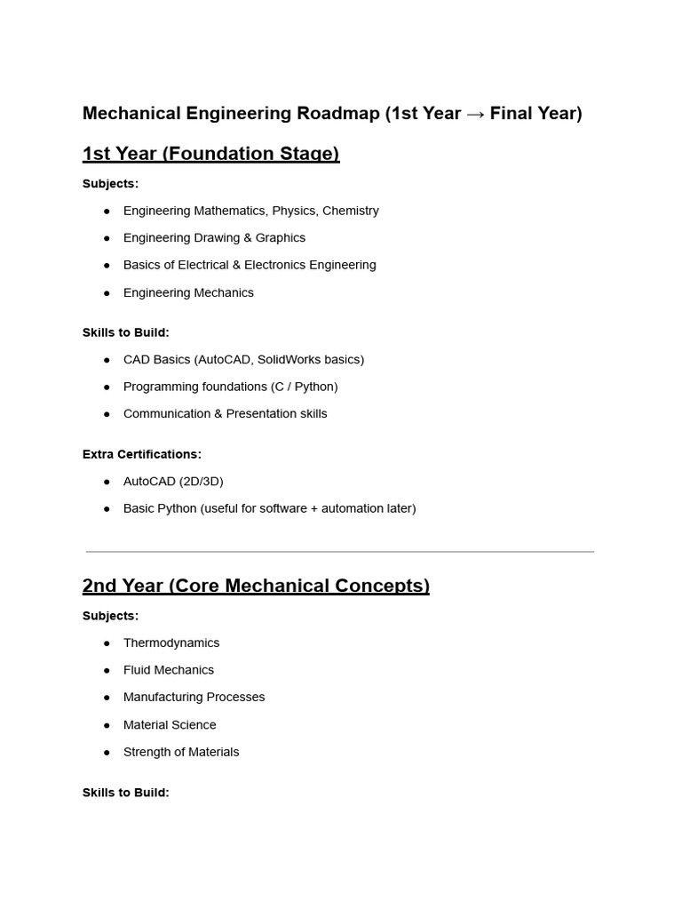 Mechanical Engineering Career Roadmap | PDF | Engineering | Product ...