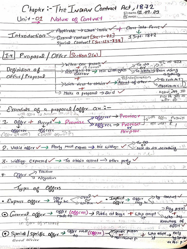 Indian Contract Act 1872 Unit 1 & 2 | PDF