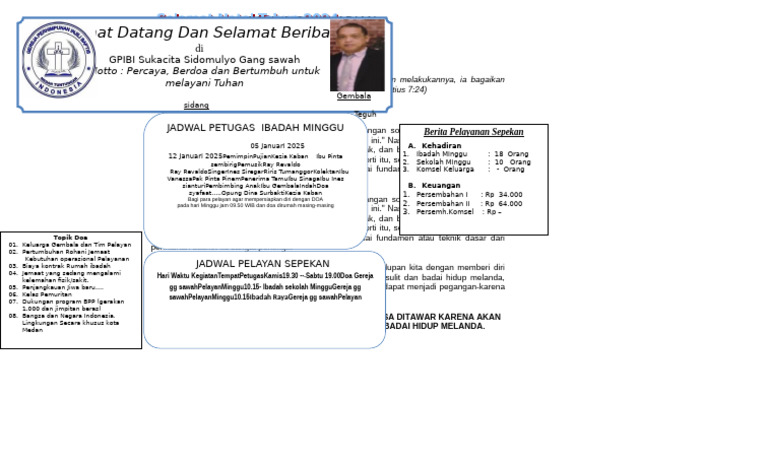 Pentingnya Dasar Kekuatan Rohani | PDF