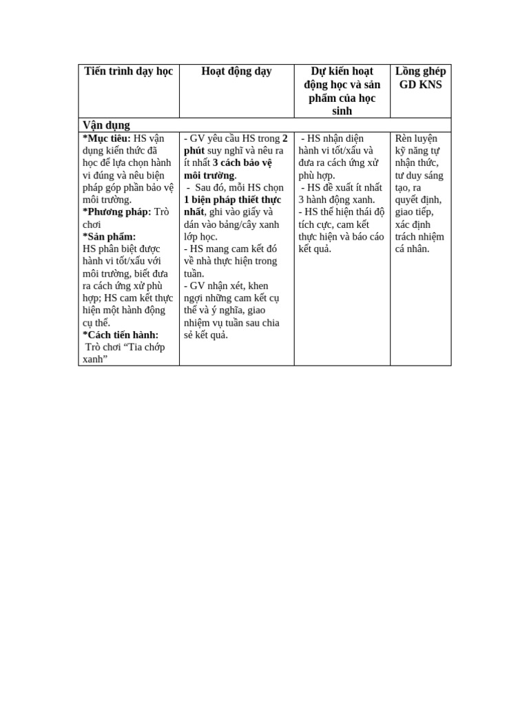 Phan Van Dung | PDF