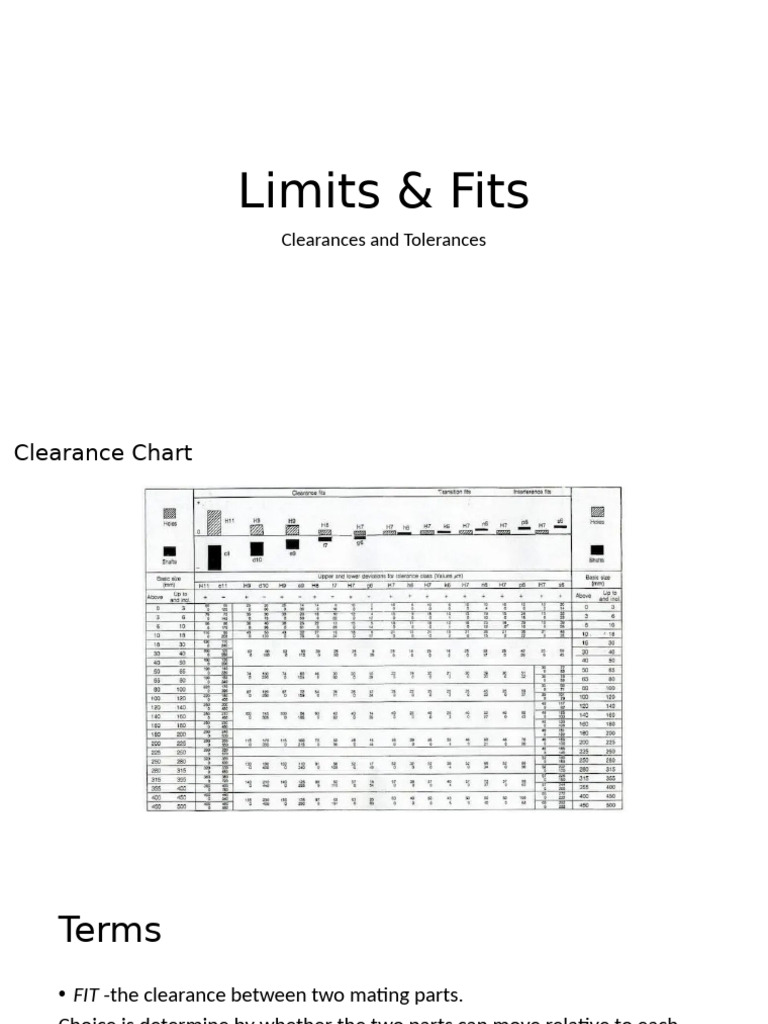 Understanding Limits and Fits in Engineering | PDF | Engineering ...