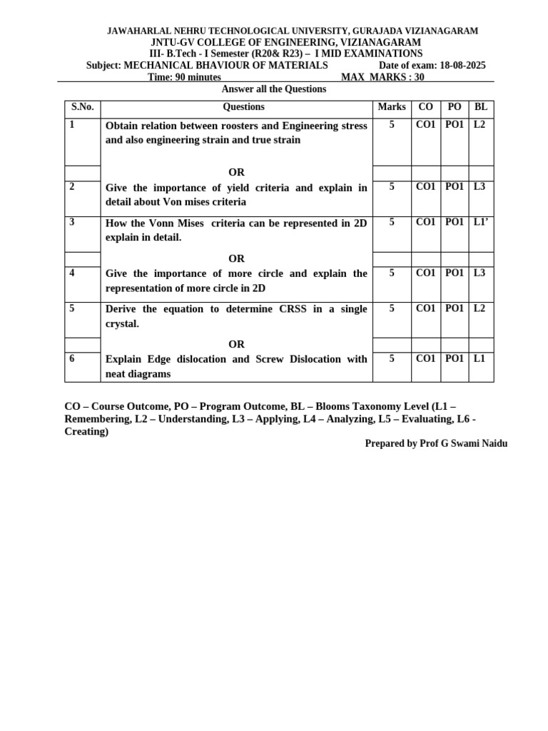 I Mid MBM 2025 | PDF | Solid Mechanics | Materials Science