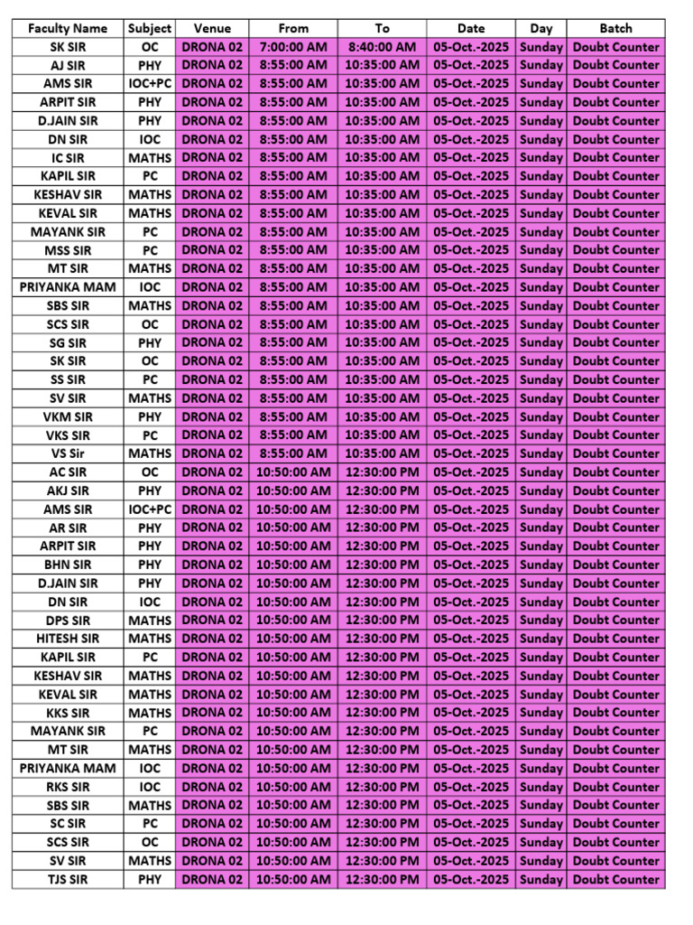 Sunday Doubt Counter Schedule 2025 | PDF