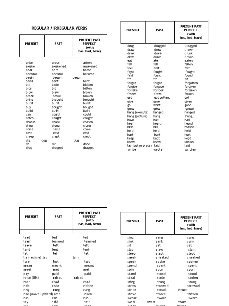 Verbs | PDF | Language Arts & Discipline