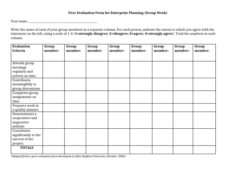 Pee Reval | PDF
