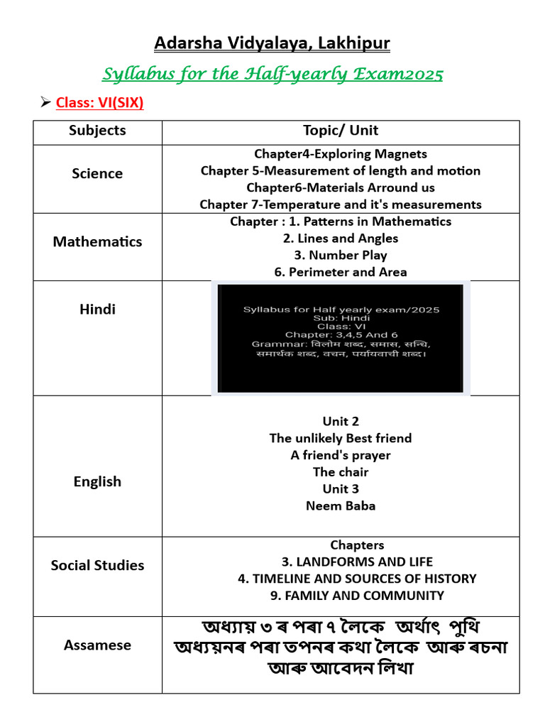 Adarsha Vidyalaya Half-Yearly Syllabus 2025 | PDF | Language Mechanics ...