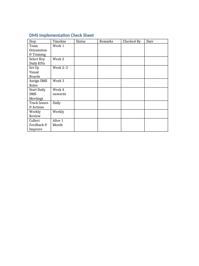 DMS Implementation Checklist Guide | PDF