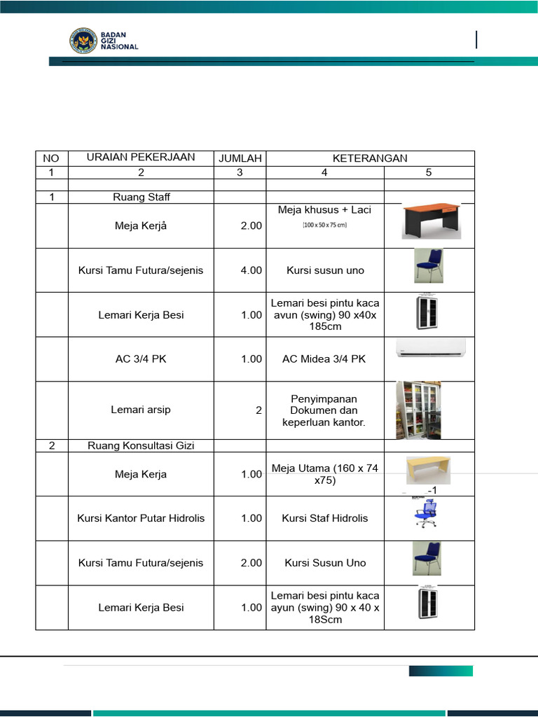 Perlengkapan Kantor - Juknis Final MBG 09 April 2025 | PDF