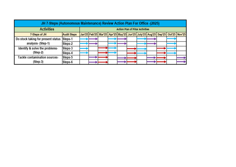 JH Action Plan For Office | PDF