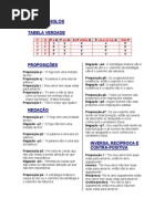 Matemática - Raciocínio Lógico - Tabela Verdade
