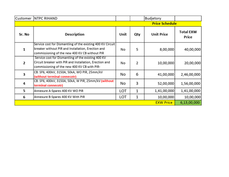 Boq NTPC Rihand | PDF