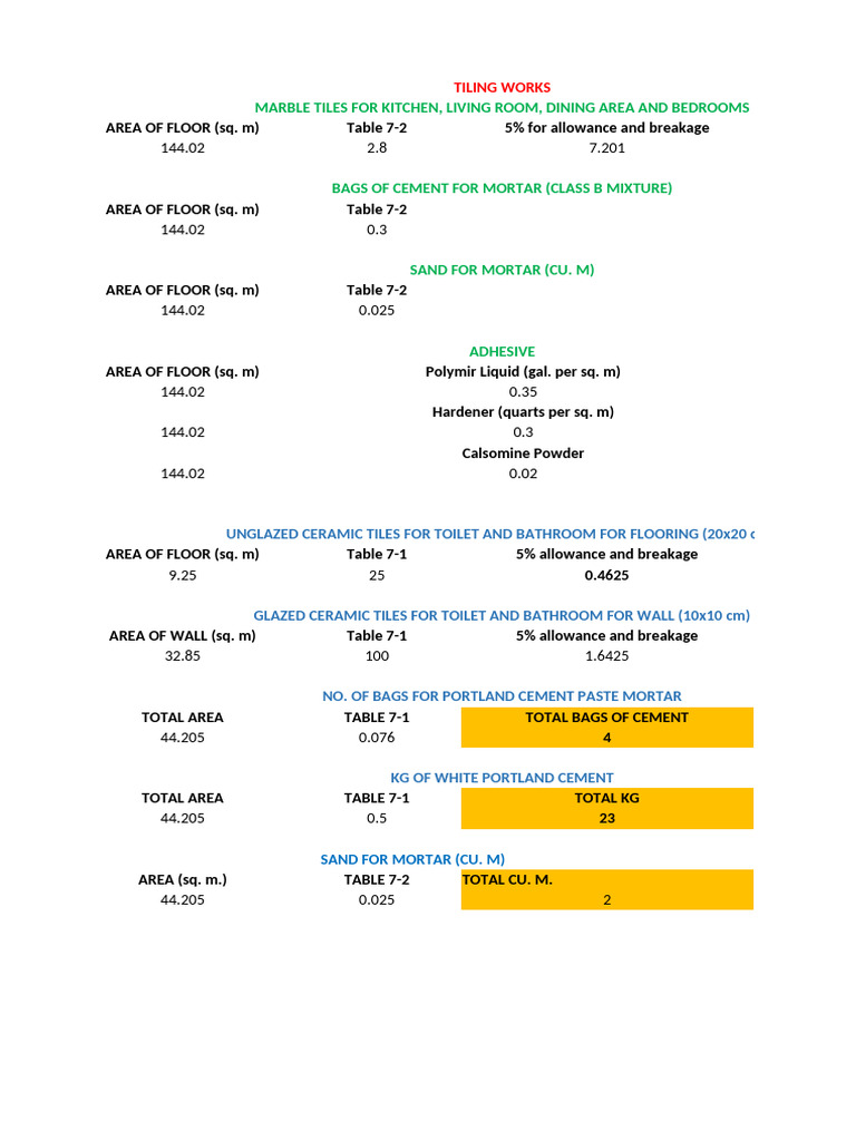 Tiling Cost Estimation Guide | PDF | Tile | Cement