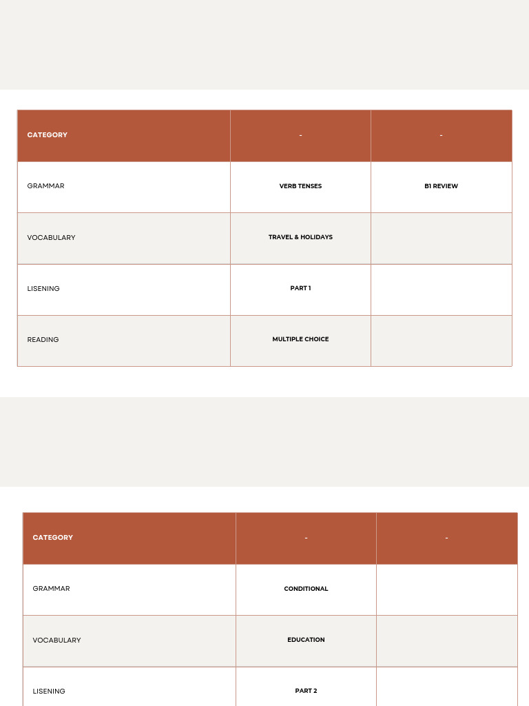 B2 Listening and Writing Exam Guide | PDF | English Language | Verb