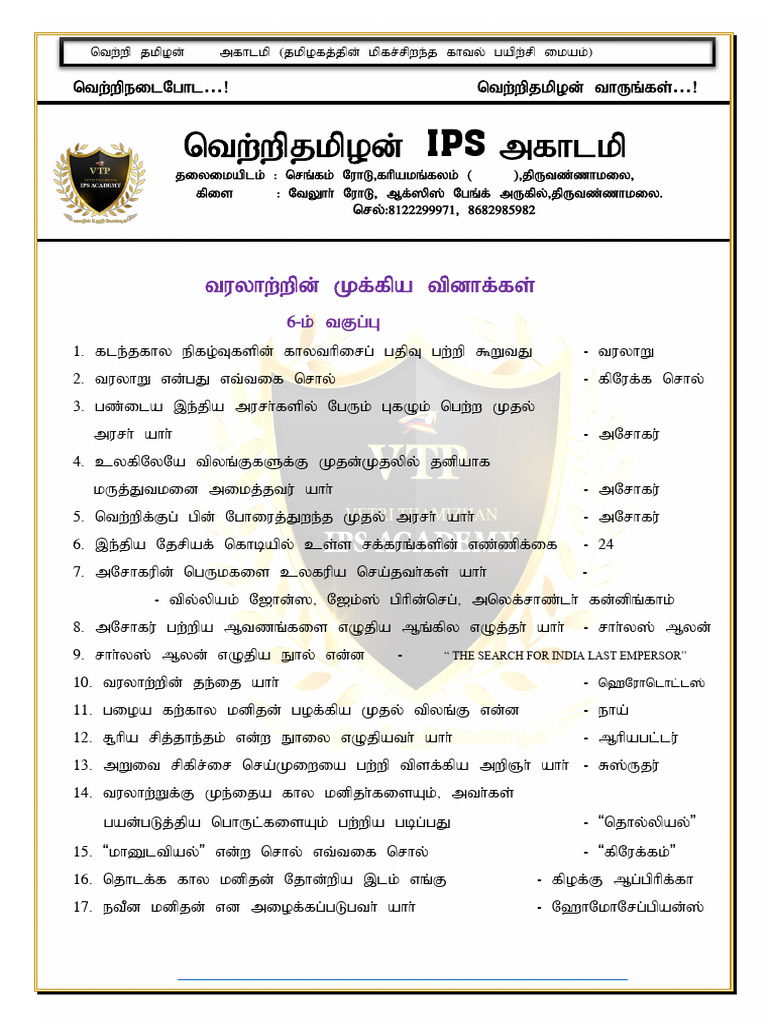IPS Training Program Overview | PDF