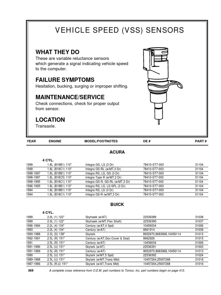 Vehicle Speed Sensors PDF Land Vehicles Front Wheel Drive Vehicles