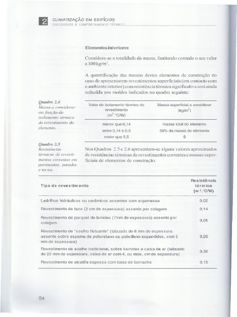 Msi | PDF