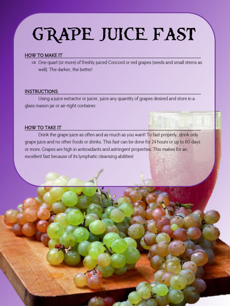 Grape Juice Fasting 2019 | PDF