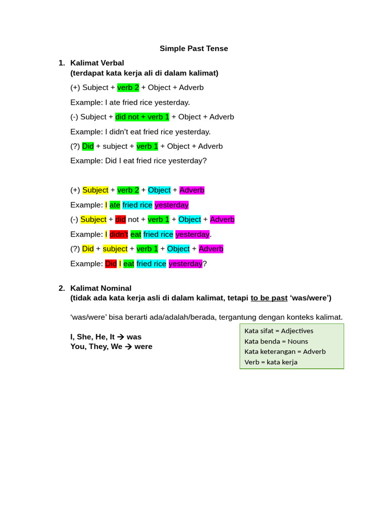 Understanding Simple Past Tense Rules | PDF
