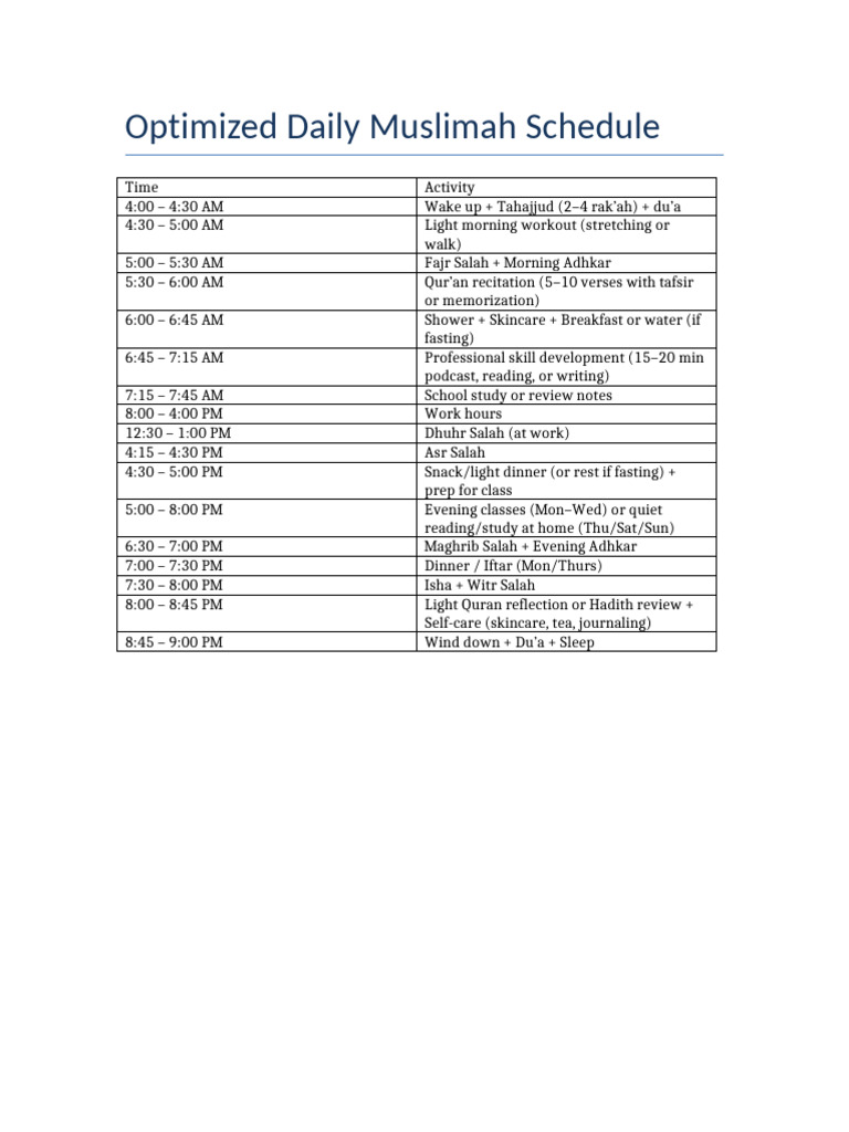Optimized Daily Muslimah Schedule | PDF