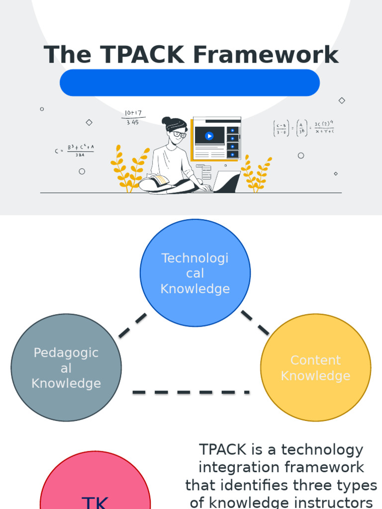 Understanding the TPACK Framework | PDF | Pedagogy | Infographics