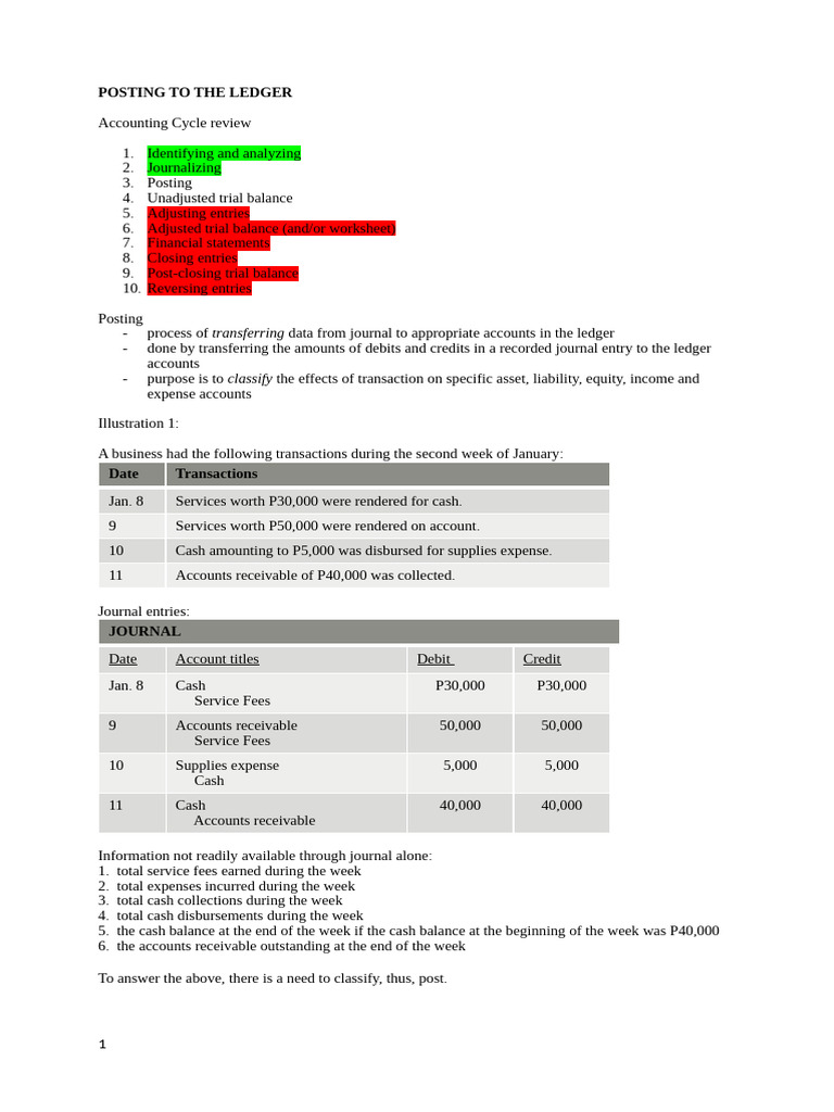 Posting to the Ledger: Accounting Steps | PDF | Debits And Credits ...
