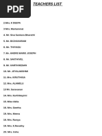 Teachers List 2025-26 | PDF