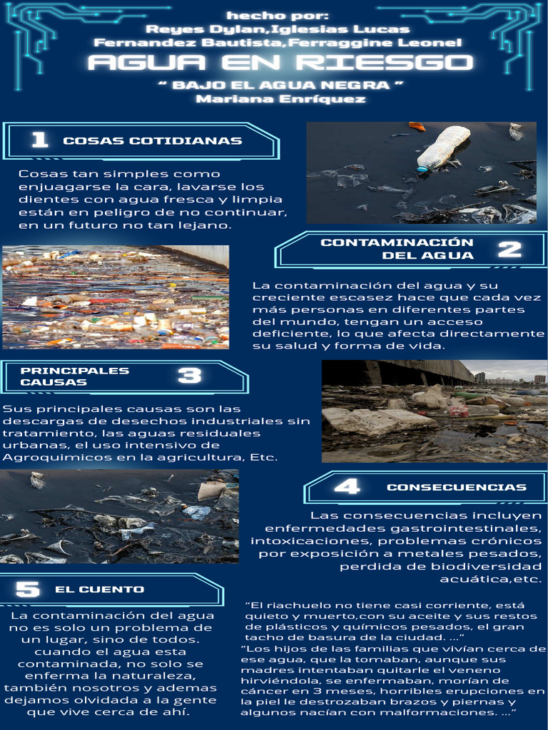 Contaminación del Agua y sus Efectos | PDF