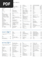 Shaw TV Channel List 2025 | PDF | Television Network | News Broadcasting