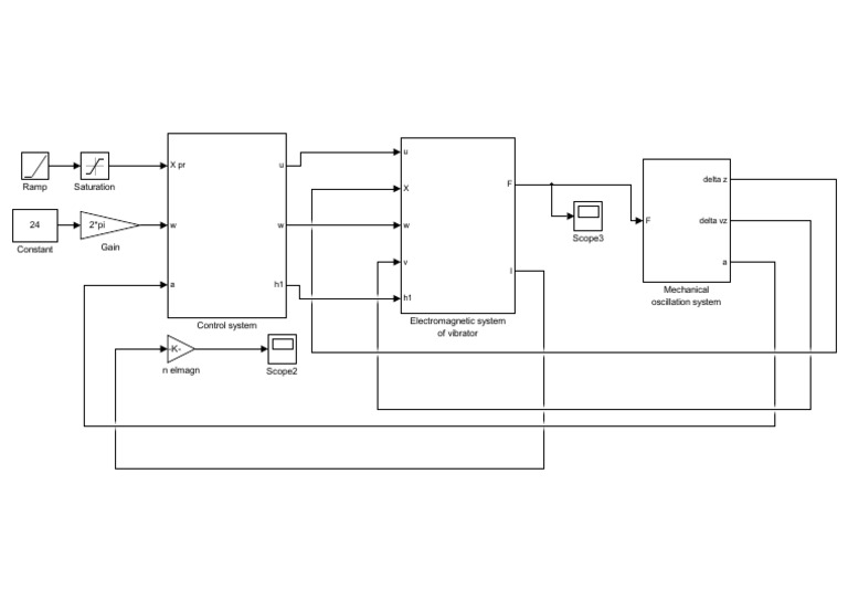 Mechanical and Electromagnetic Control Systems | PDF